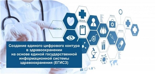 ЕГИСЗ, Единая государственная информационная система здравоохранения, цифровая медицина