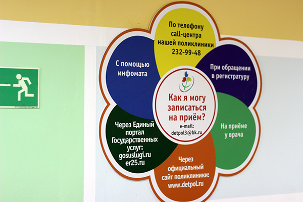 Владивостокская детская поликлиника №3, Светлана Нагибко, кадровый вопрос, кадры