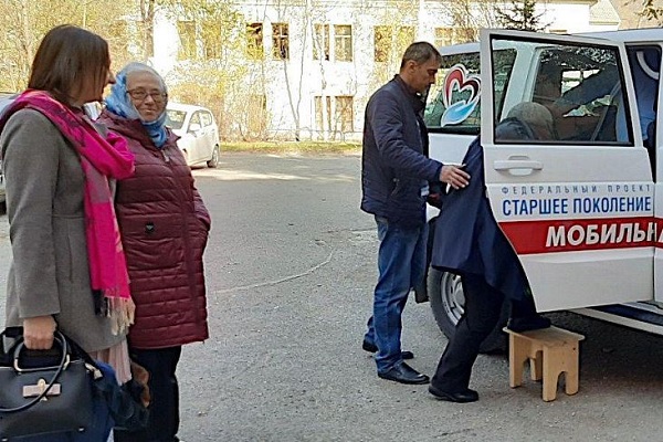 соцподдержка, соцуслуги, социальные услуги, мобильные бригады, ПЦСОН, демография, сельская медицина