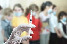 коронавирус, COVID-19, эпидемия, пандемия, вакцинация, иммунизация, прививки, ревакцинация