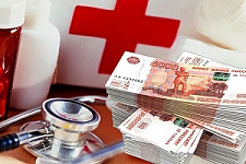 проблемы здравоохранения, финансирование здравоохранения, коронавирус, COVID-19, эпидемия, пандемия
