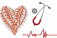 сердечно-сосудистые заболевания, ССЗ, кардиология, инсульт, инфаркт, модернизация, ПСО, РСЦ, финансирование здравоохранения