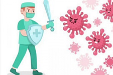 коронавирус, COVID-19, эпидемия, пандемия, вакцинация, иммунизация, прививки, бонусы, программа мотивации