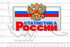 Росстат подсчитал количество врачей в России в 2012 году